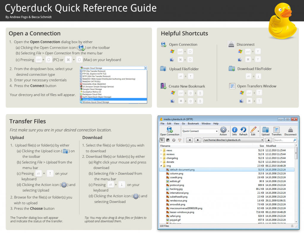 Cyberduck Quick Reference Page 2