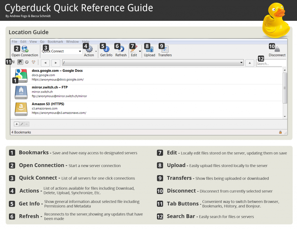 Cyberduck Quick Reference Page 1